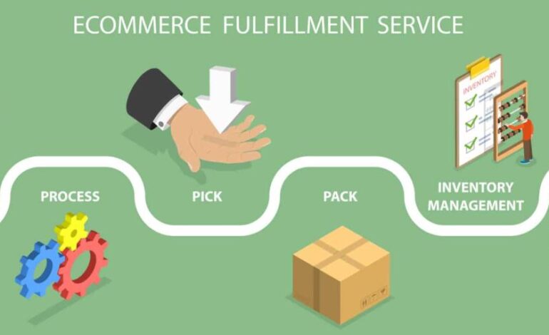 Choosing the Right Fulfillment Partner for Your Business
