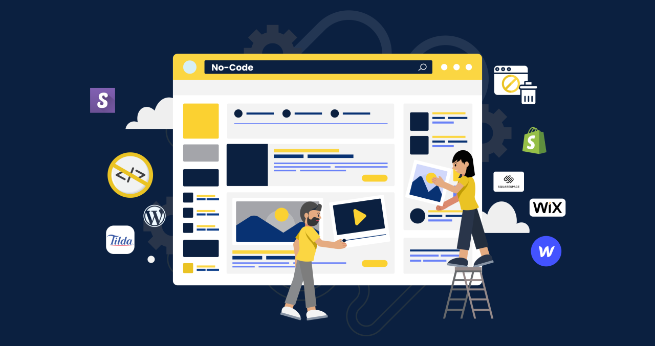 No-Code Website Builder Build Your Site FREE