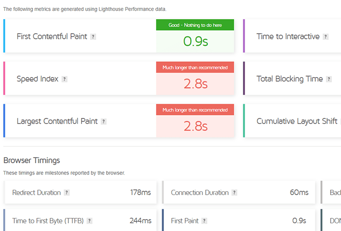 Gtmetrix Optimization Tips