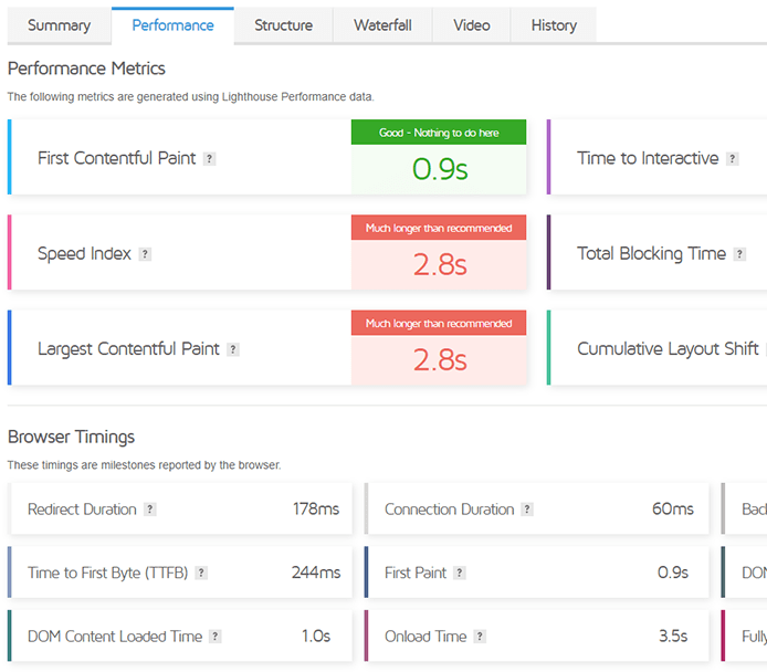 Reducing HTTP Requests