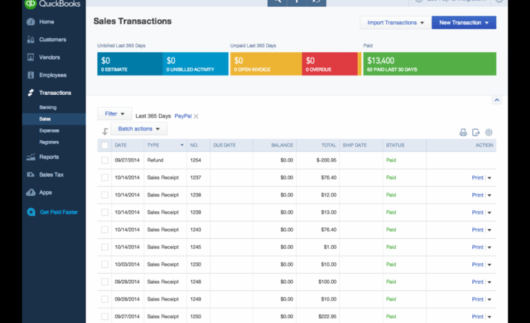 Integrating Your Ecommerce Platform with QuickBooks