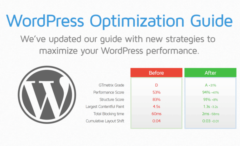 WordPress Optimisation Speed Up Your Site Now